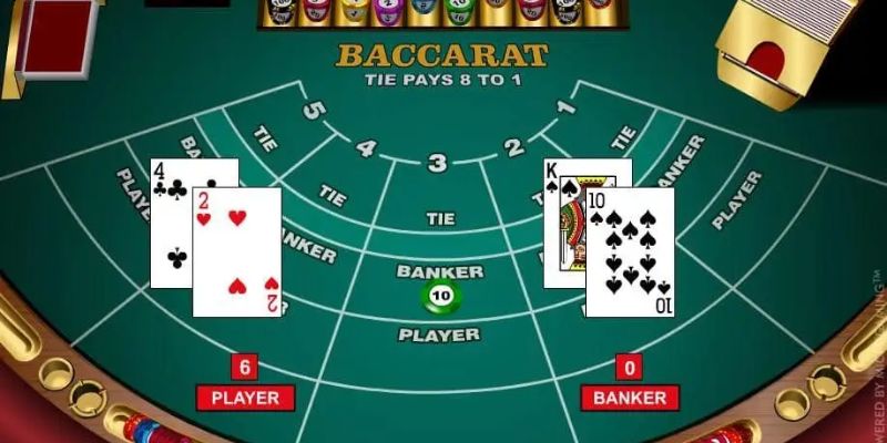 Cách Chơi Baccarat – Hướng Dẫn Cho Tấm Chiếu Mới Tại 77Bet 4 Áp dụng chiến thuật hay để trăm trận trăm thắng